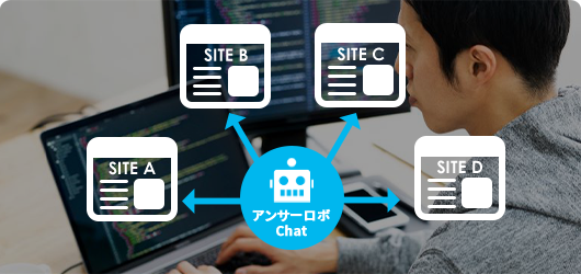 困った時にすぐ検索を実現